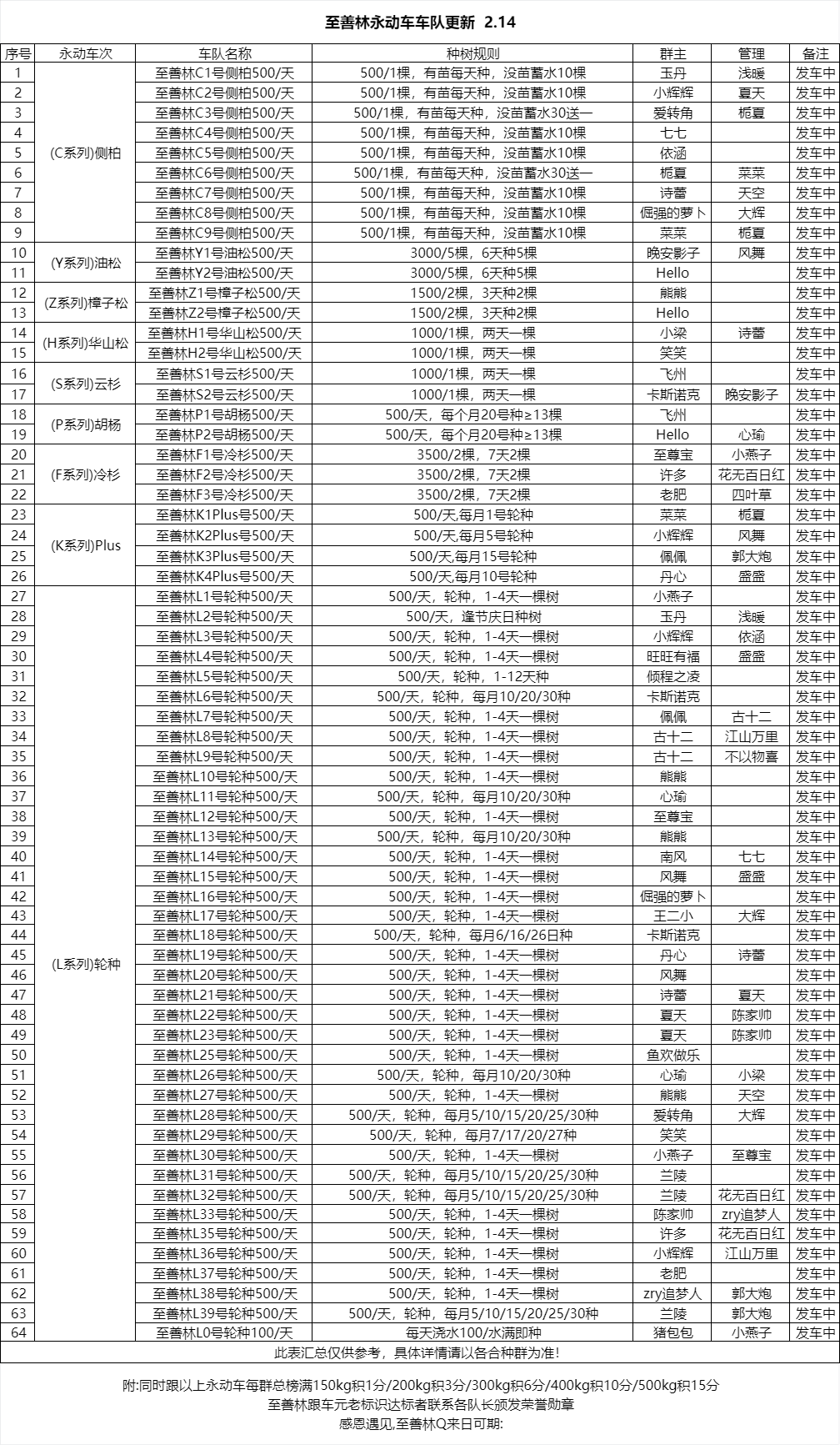 92B77F87-AB57-42a7-90D9-894C5199827F.png