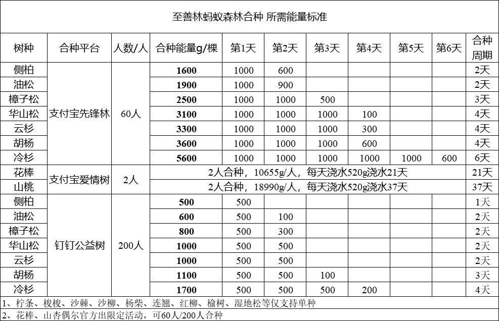 6773AD52-2E1F-4cc8-986D-12CA481FE3EF.png